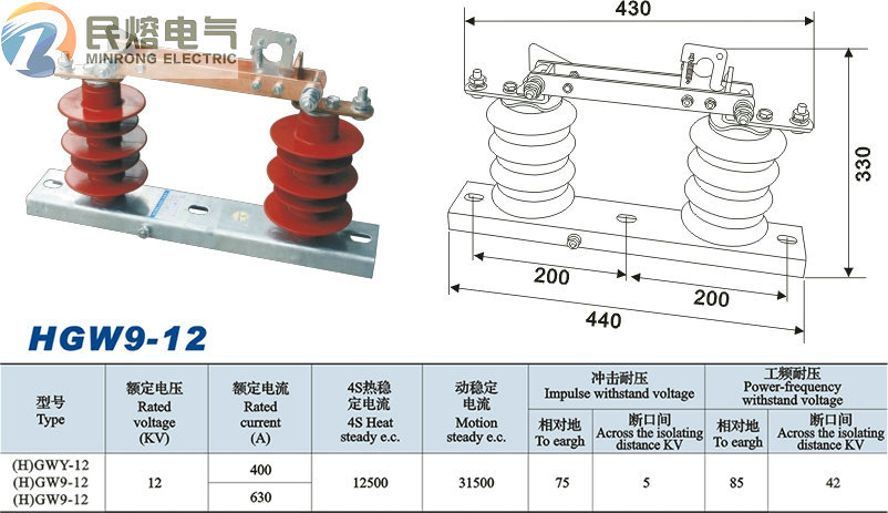 HGW9-12뿪