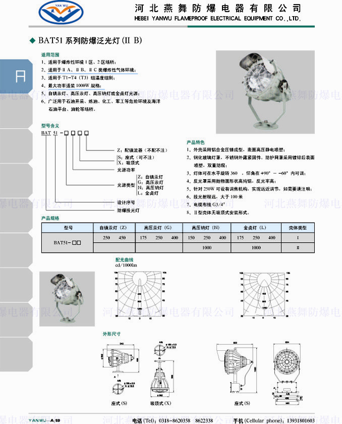 燕舞防爆电器-1 拷贝