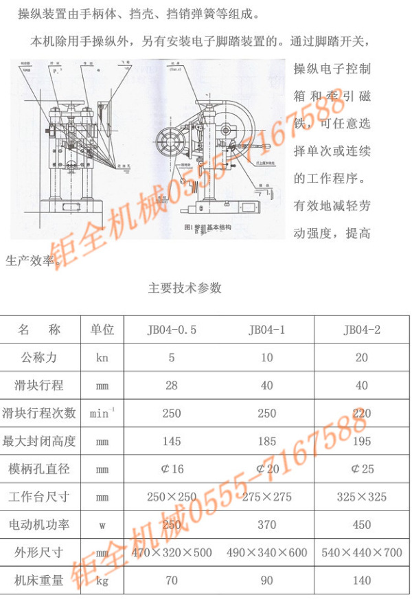 甘肃兰州JB04-0.5吨1吨2吨3吨台式压力机冲床配件生产厂家价格
