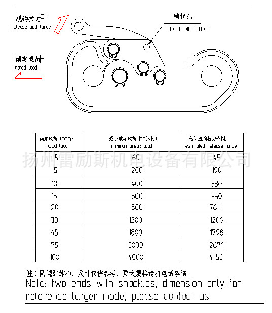 拉绳式脱钩器样本简版3