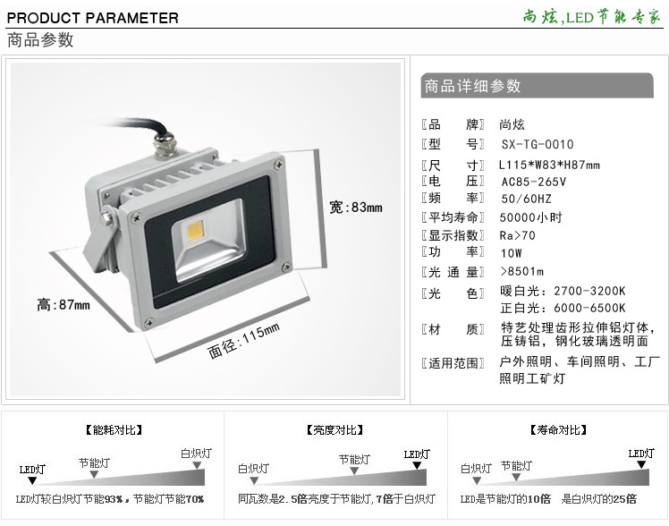 尚炫10W LED工矿灯详细参数