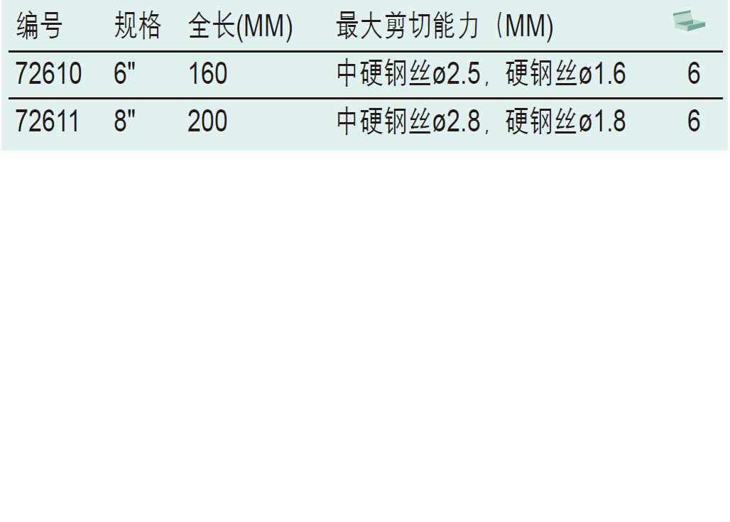 72610规格