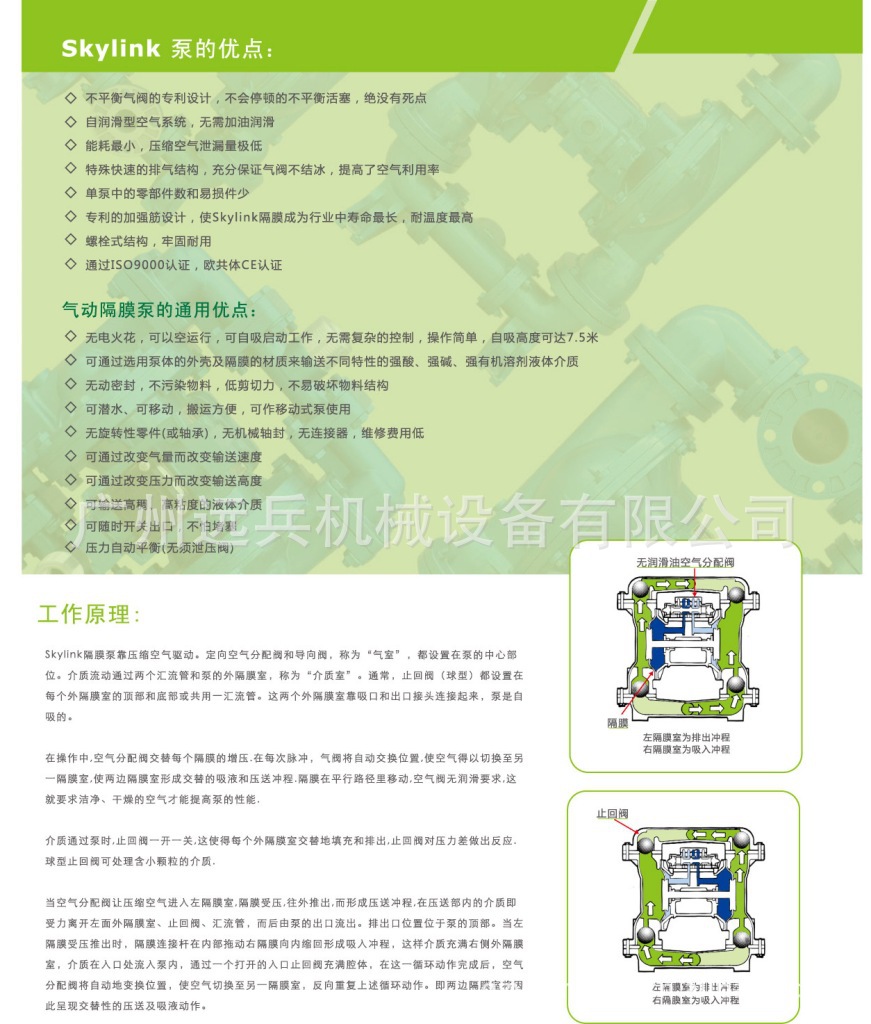 标准版Sky1ink隔膜泵样本_页面_03