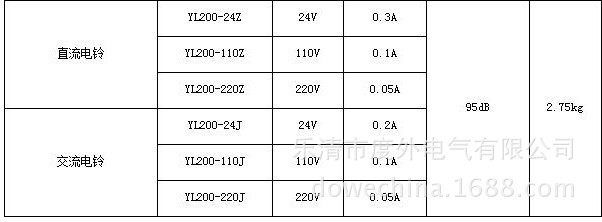 YL200参数