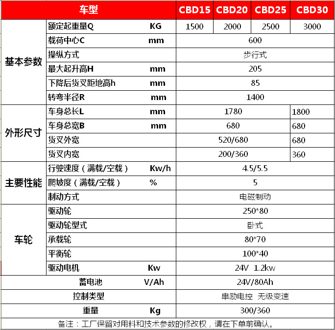 QQ截图20130816172504