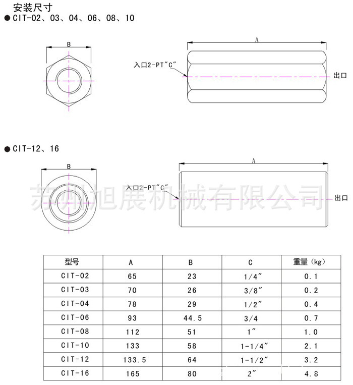 ACRG-03说明2