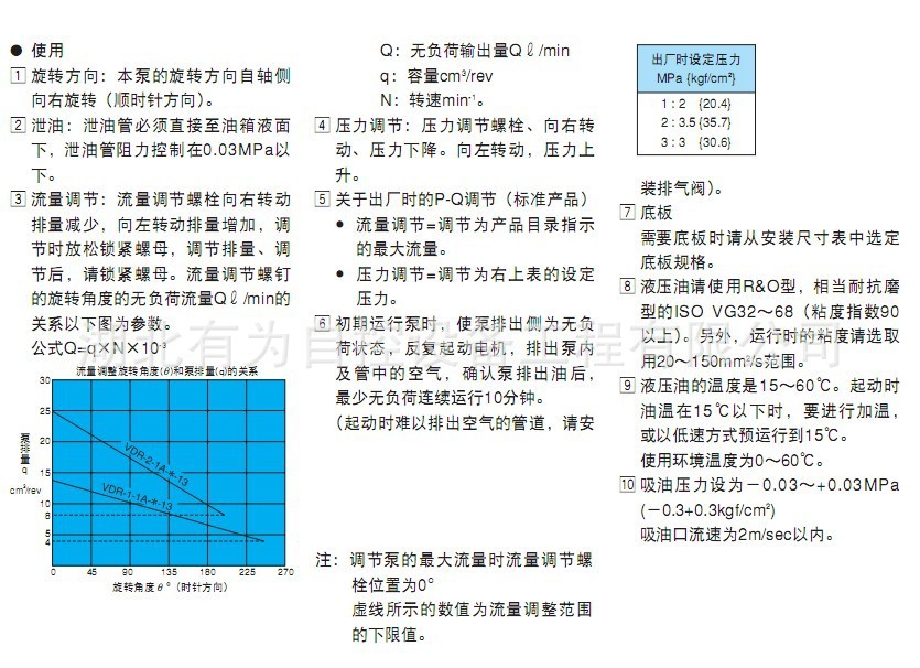 VDR13叶片泵2