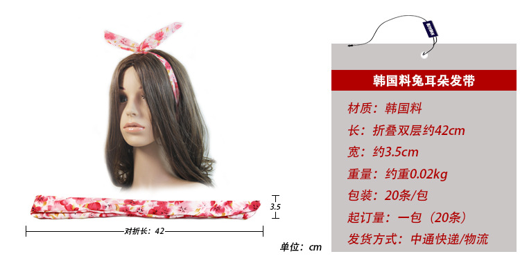 產品描述