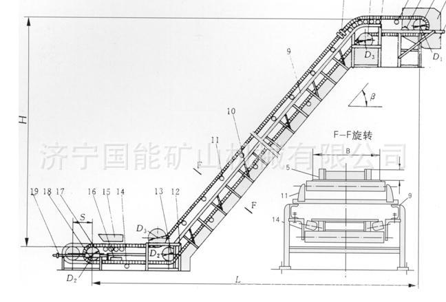 供应山东矿山机械低价高质量冷粘接头 硫化机硫化皮带机胶带