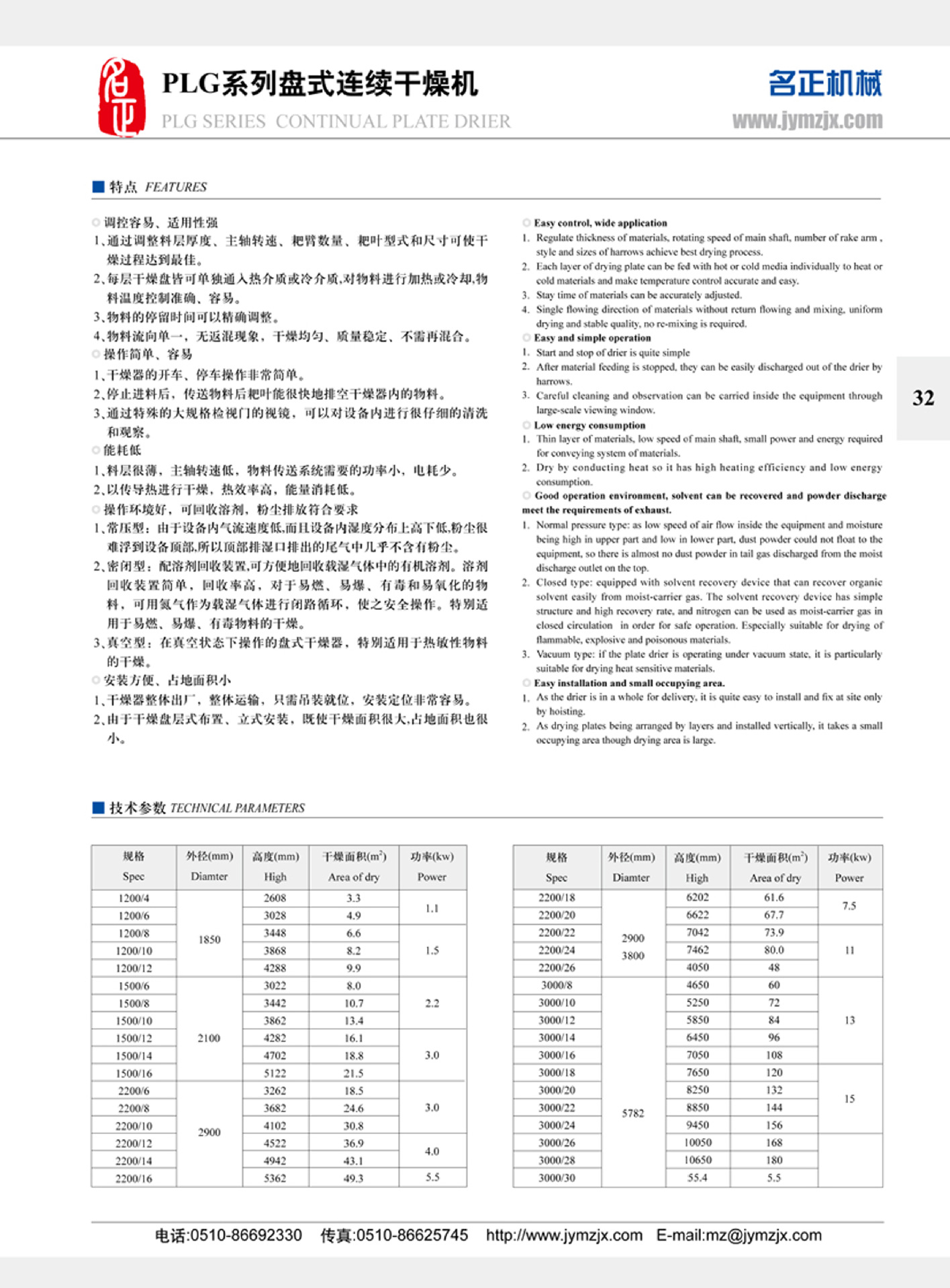 名正32