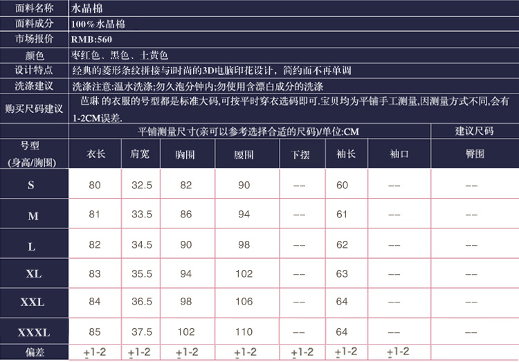 批发采购大码<em>女装</em>-欧美大码<em>女装</em>批发<em>代理</em> <em>胖m</em>