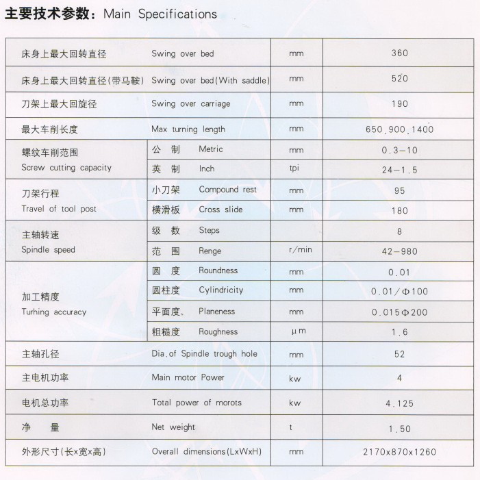 厂家供应精密车床 c6136a型(c6236a马鞍型)普通车床