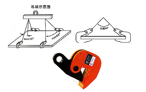 首页 五金,工具 索具 起重钳 无锡欧力特钢板吊钳 pdb-2t 吊装设备