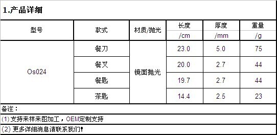 Os026 四主件(1)