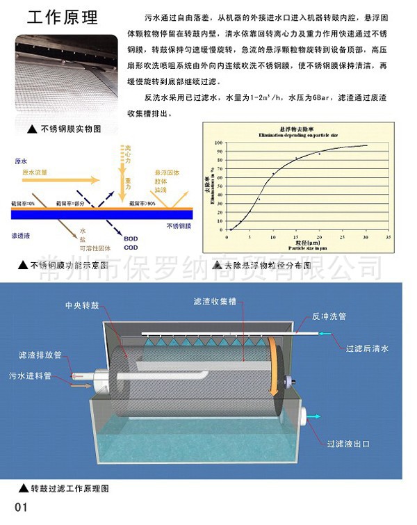 石英砂过滤器 转鼓过滤器图片_3