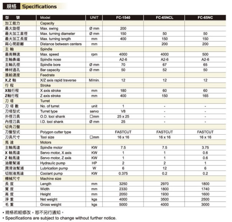 专业出售数控专机 国产加工中心 高速加工中心