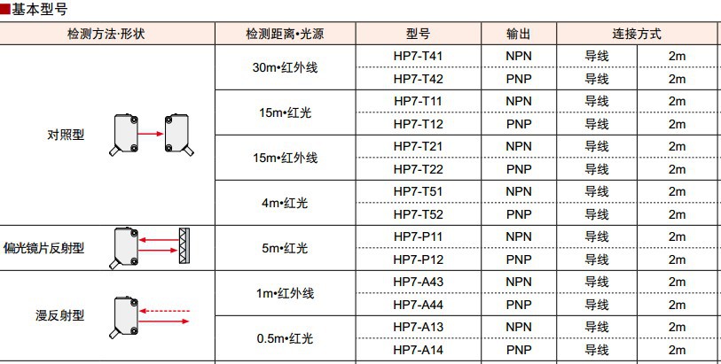 QQ截图20131106165512