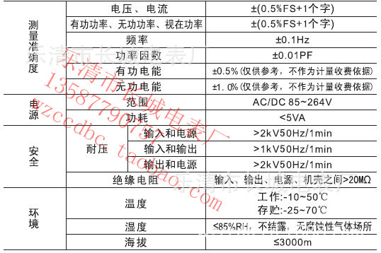 多功能技术参数2