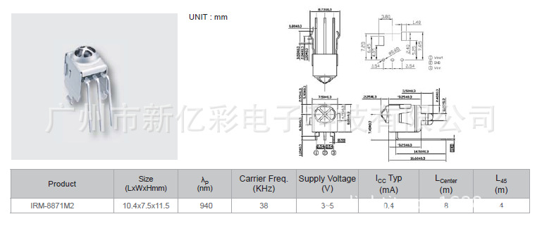 IRM-8871M2(8