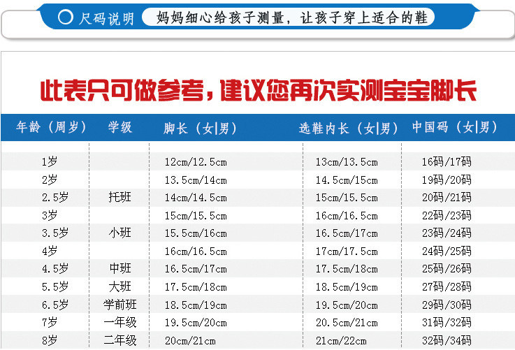 尺碼表16-32碼