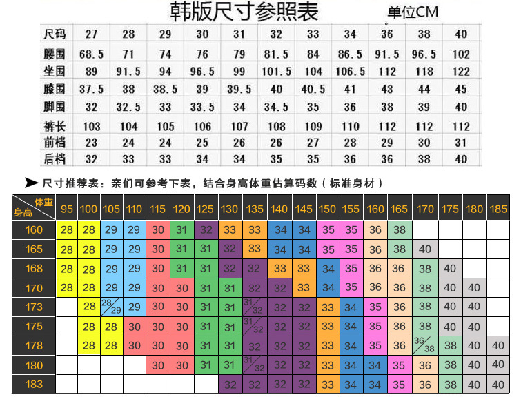 尺碼表