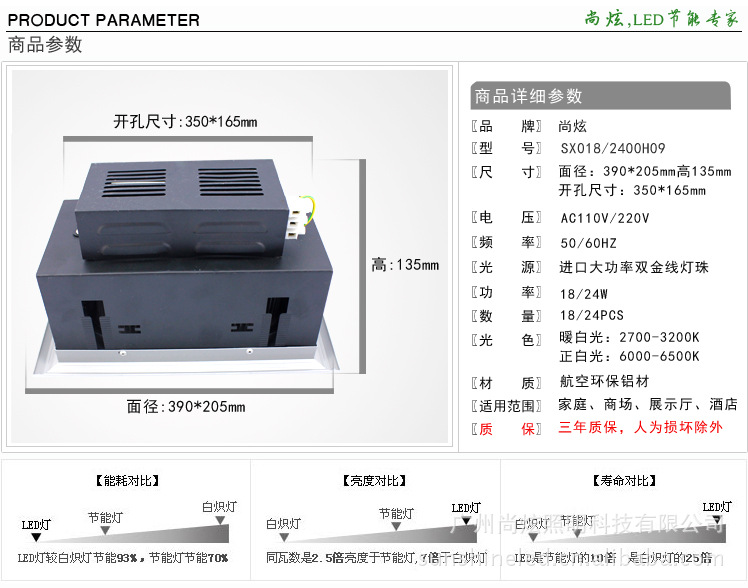18W双头射灯详细参数
