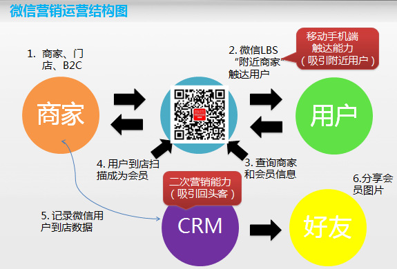 免费永久网站申请注册,永久免费手机网站申请,申请 ...