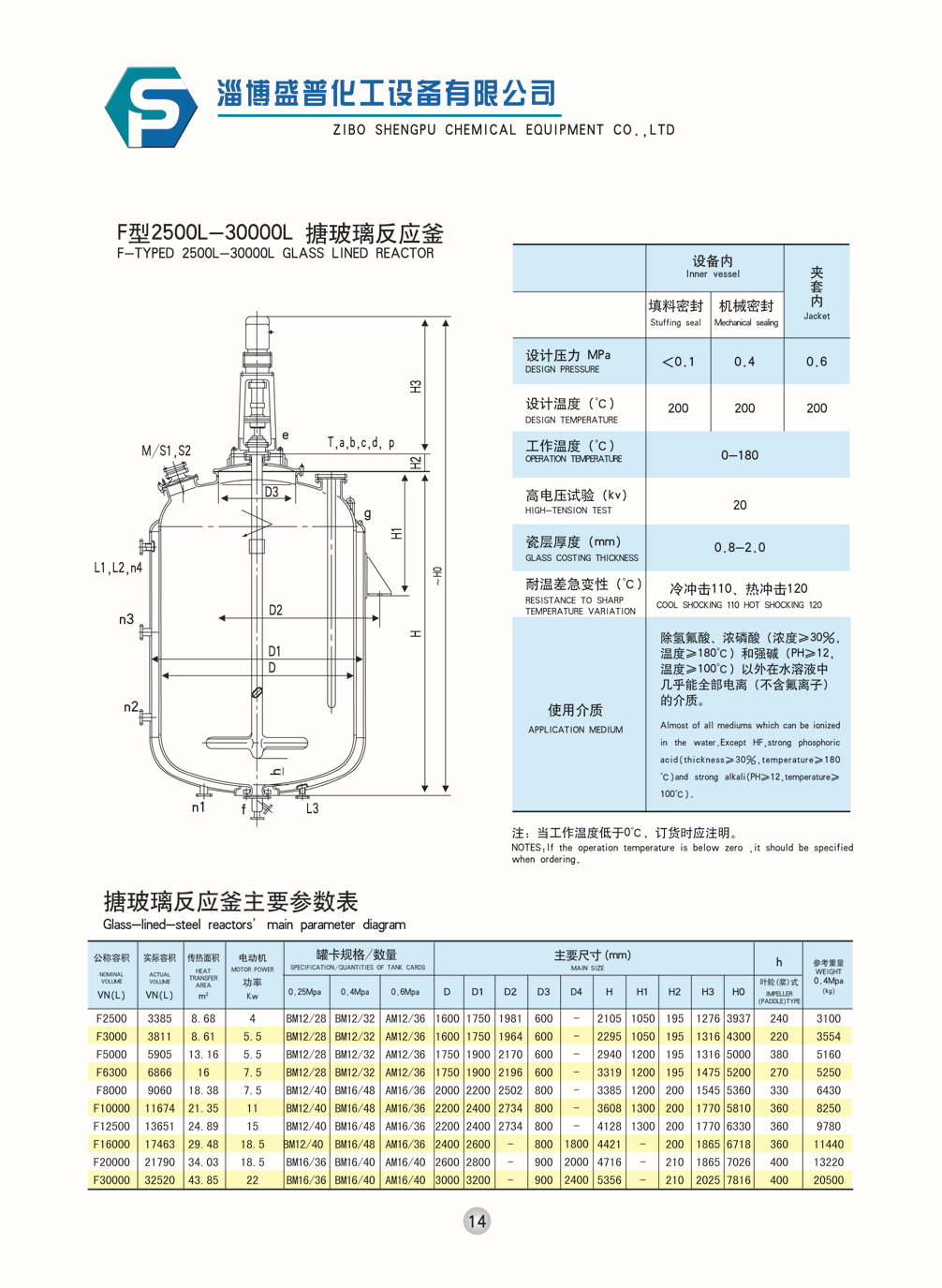 厂家生产 f型20000l搪玻璃反应罐 搪玻璃反应釜 欢迎选购