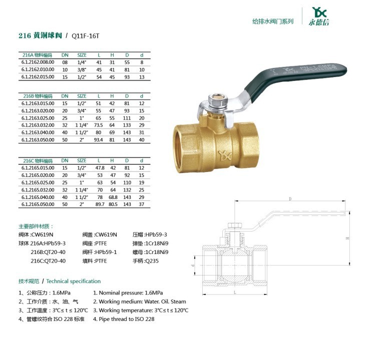 永德信216黄铜球阀 2分3分4分6分球阀 1寸1.2寸1.5寸2