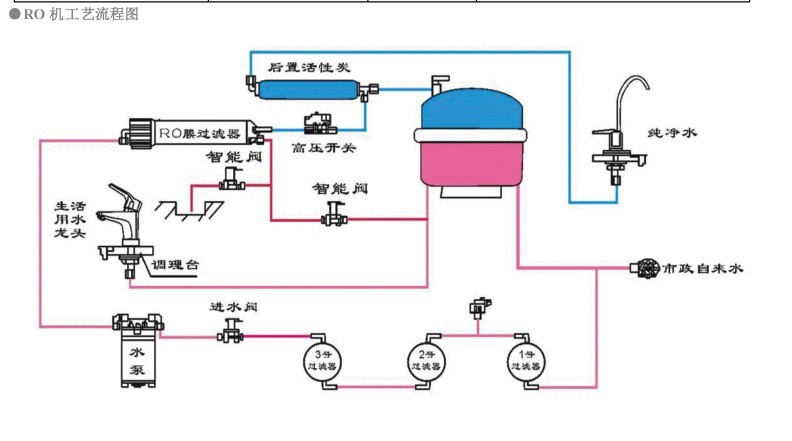 QQ截图3