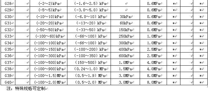 QQ圖片20130809110802