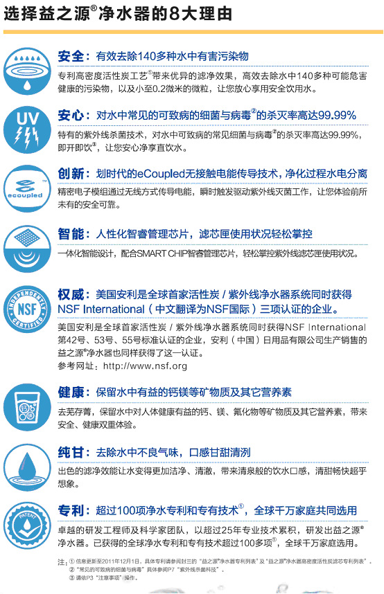 放心饮用自来水的智能净水机