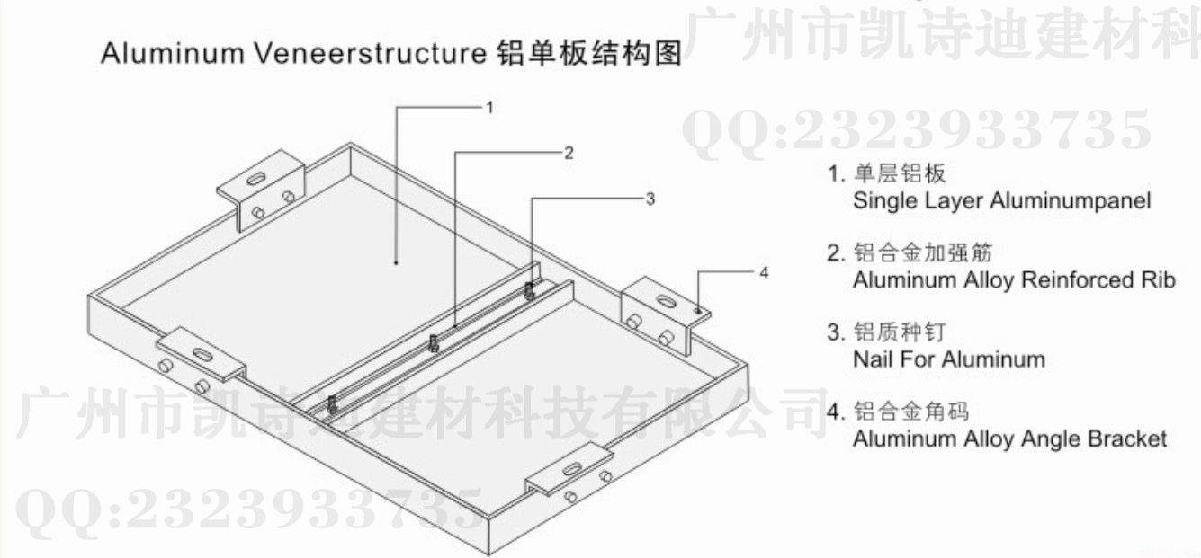 铝单板结构图