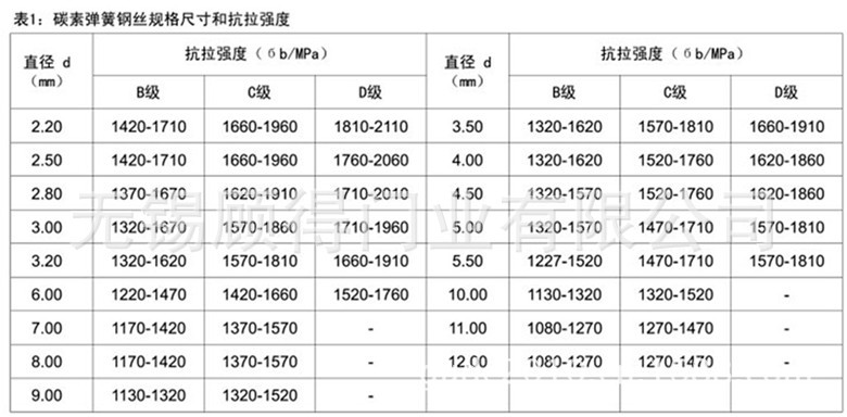 弹簧2_副本