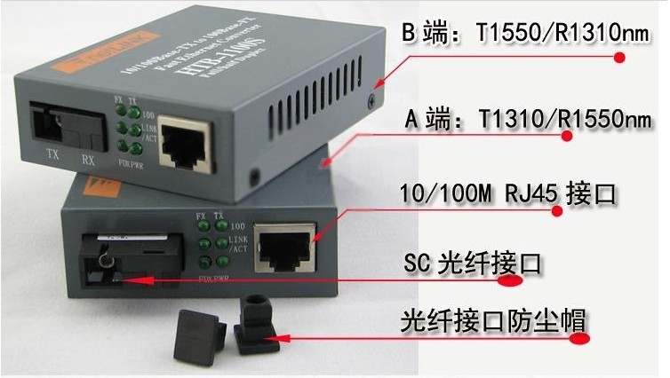 铝合金机身帮助散热aigoR03C千兆网口转换器拆解