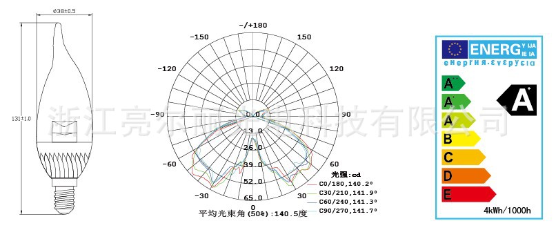 LQ7333-CA37-导光柱结构图.