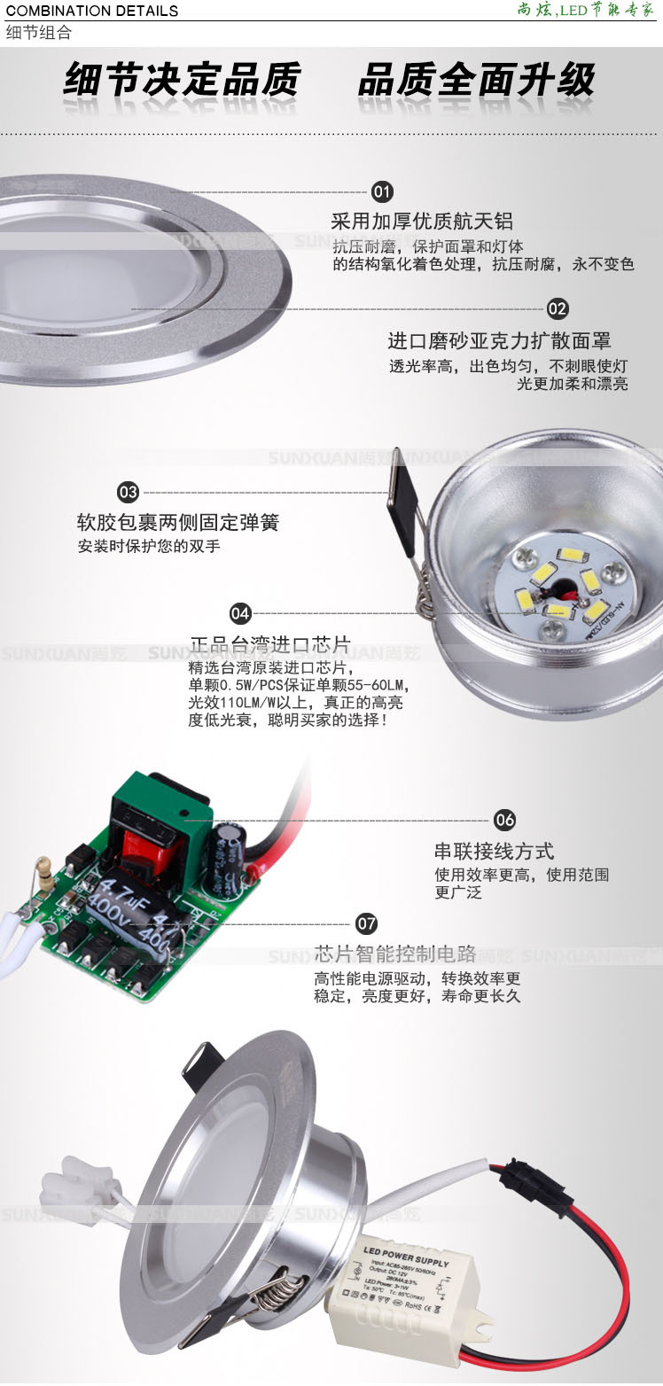 尚炫DL-31115LED筒灯细节分析图