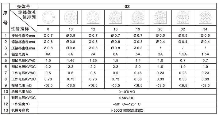 QQ截图20130525101953