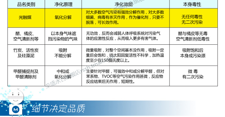 V600T加水印最终版_18