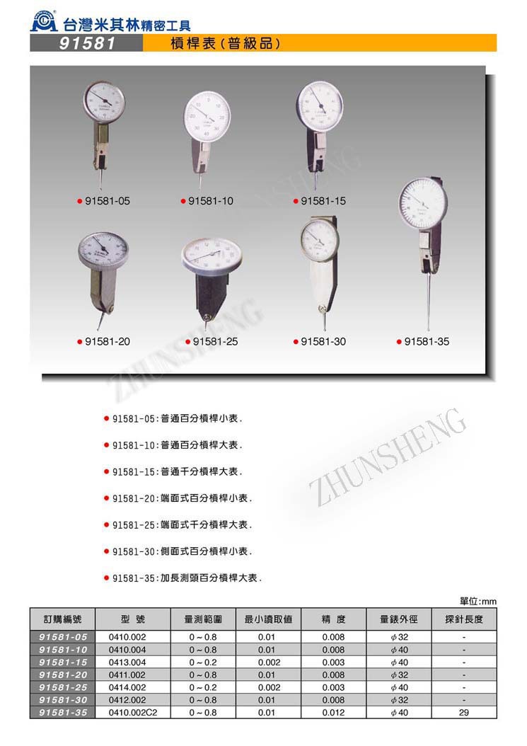 91581杠桿表