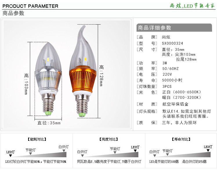 3W LED蜡烛灯详细参数