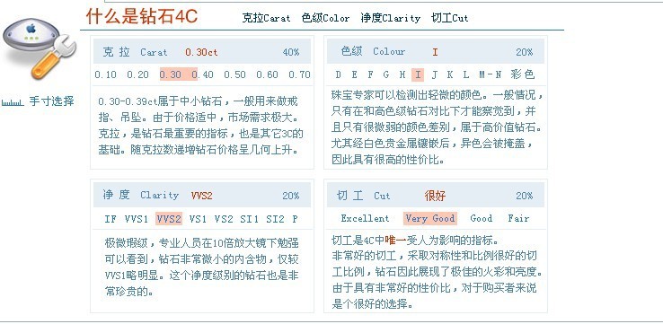 伟德bv1946官网-2026重庆高考体育类专业成绩查询入口