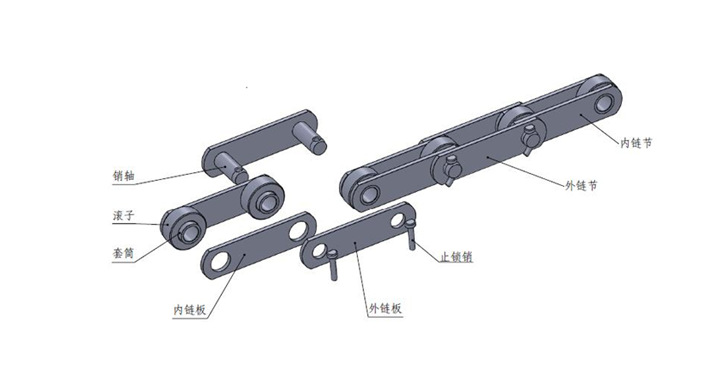 五金零部件,配件,备品备件 传动件 传动链 06c加长销轴链条 08a 10a