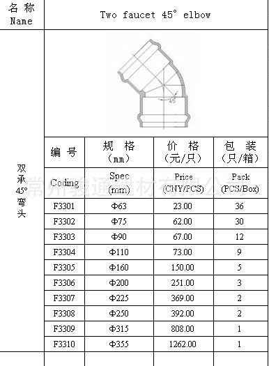 【专业品质】注塑pvc-u柔性管件 双承45度弯头(Φ63-Φ355mm)