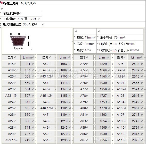 厂家批发优质 spz spa spb spc三角带 平皮带 橡胶带工业皮带