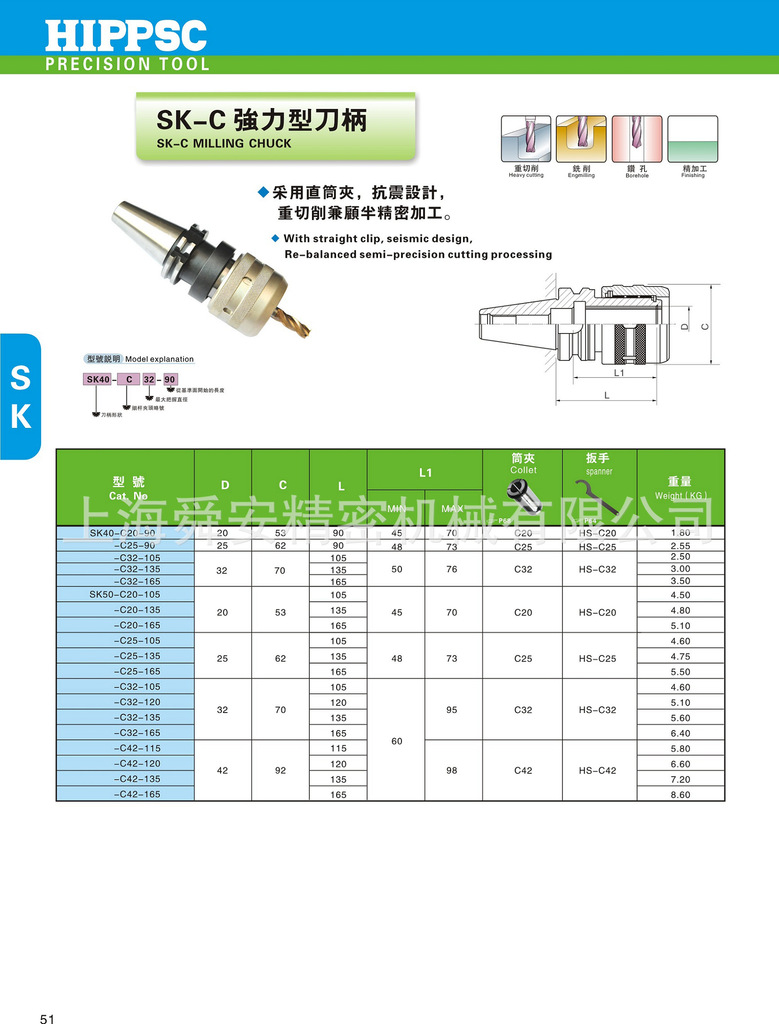 韩国希普思ISO刀柄（0.003mm高精度）