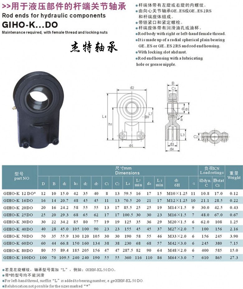 带锁口杆端关节轴承液压部件油缸耳环gihok25do