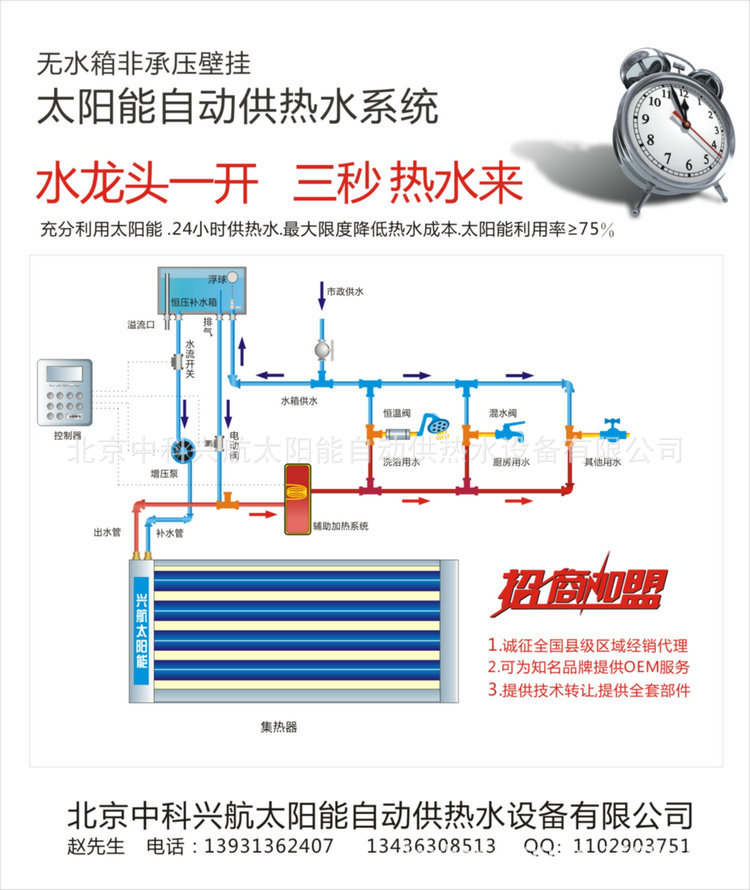 生产销售 专用阳台护栏式太阳能 北京无水箱壁挂太阳能