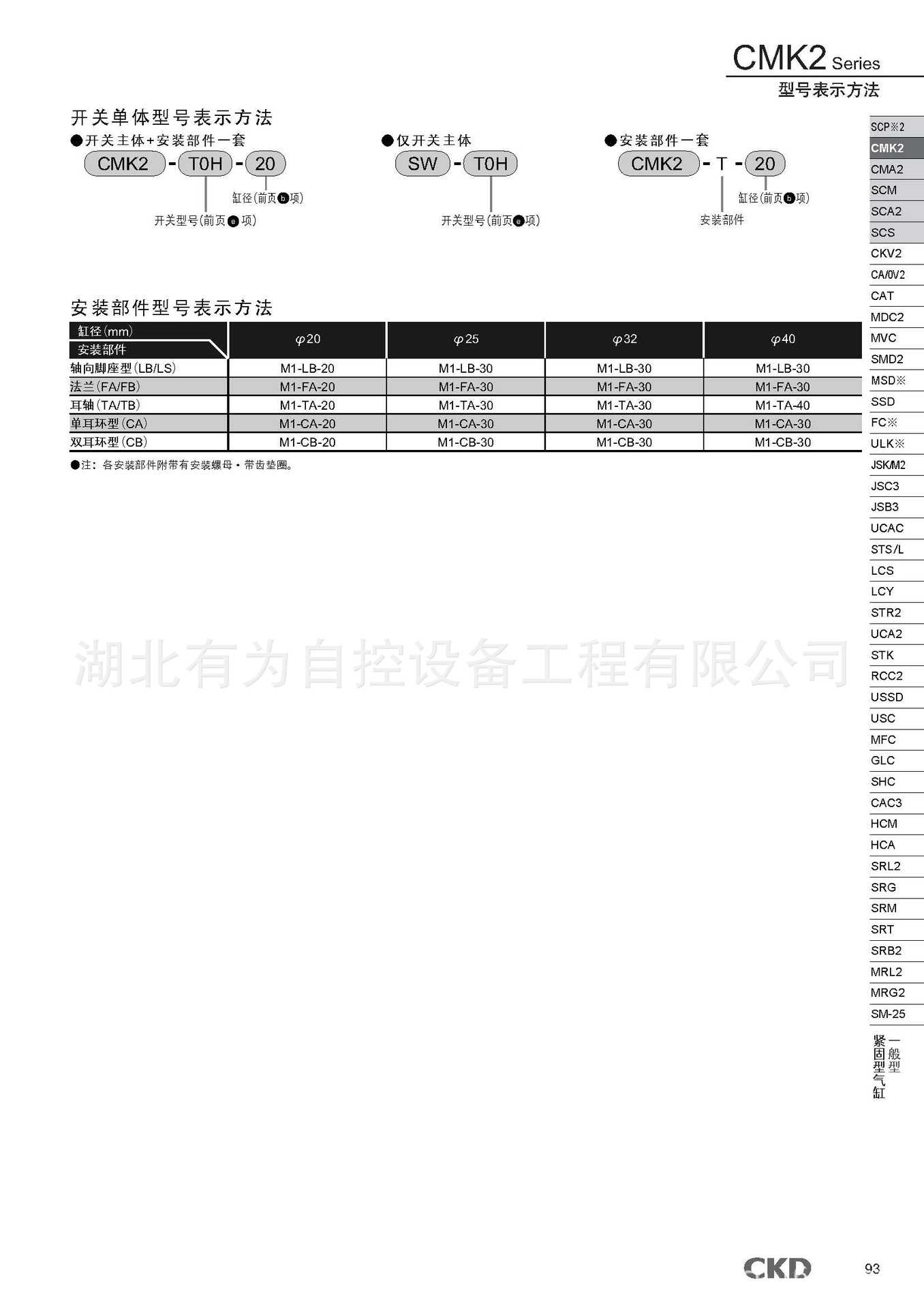 cmk11紧固气缸_页面_4