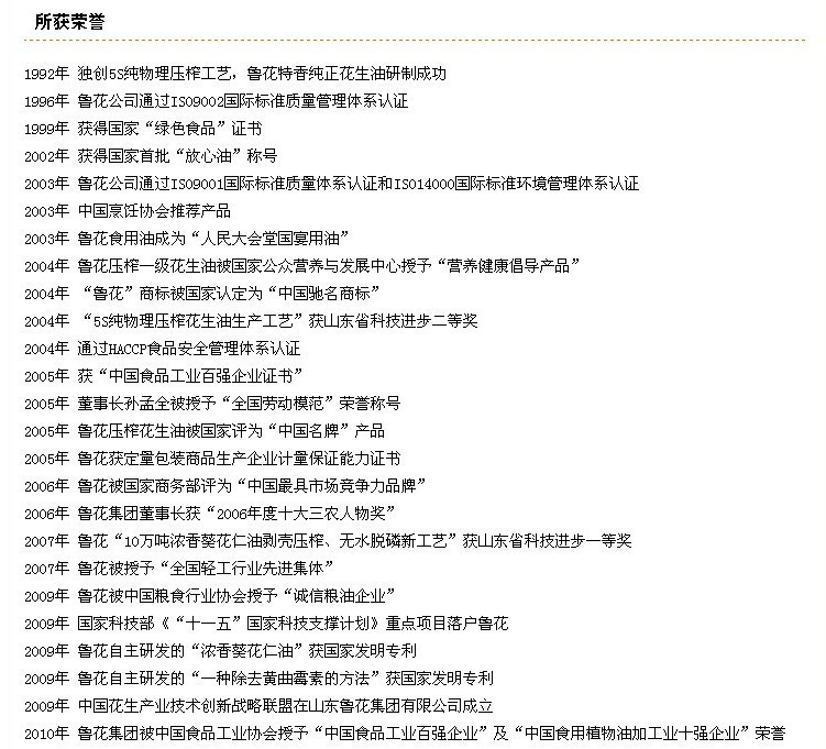 正品專供山東魯花食用調和油（原魯花花生調和油）5L*4